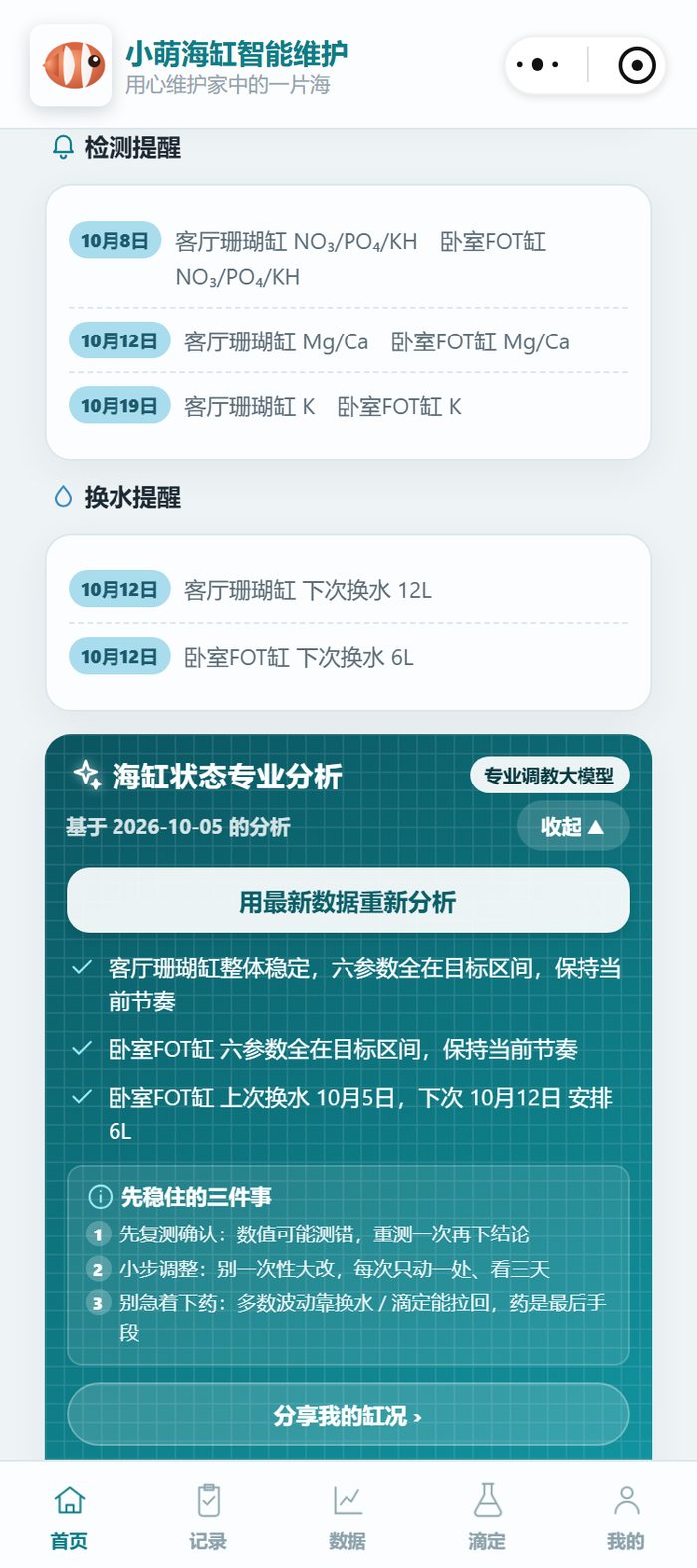 小萌海缸小程序首页检测提醒与换水提醒：分列 NO₃/PO₄/KH 每 3 天、Mg/Ca 每 7 天、K 每 14 天的测水周期，以及换水提醒