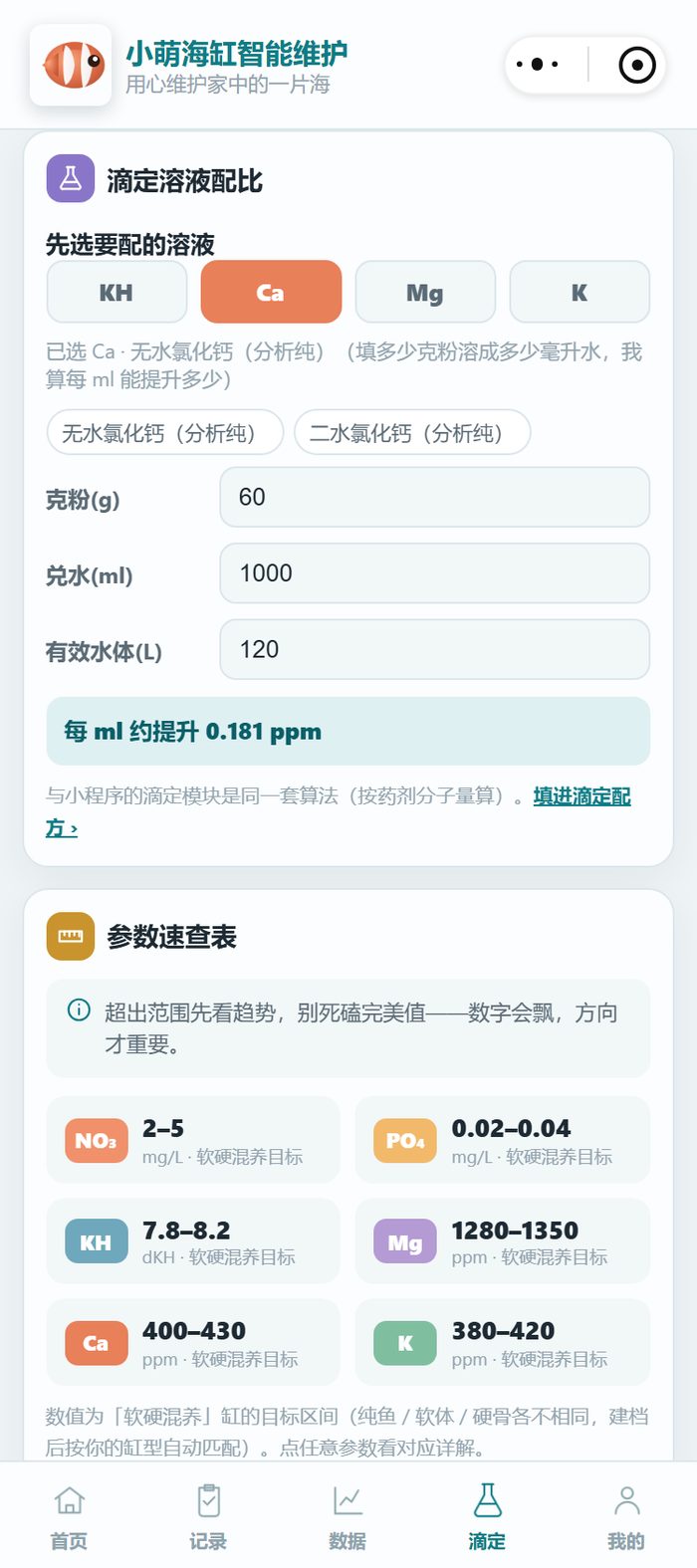 小萌海缸小程序工具页滴定溶液配比：已选 Ca 氯化钙（分析纯），克数 60 克、兑水 1000ml、有效水体 120L，每 ml 可提升 0.181 ppm