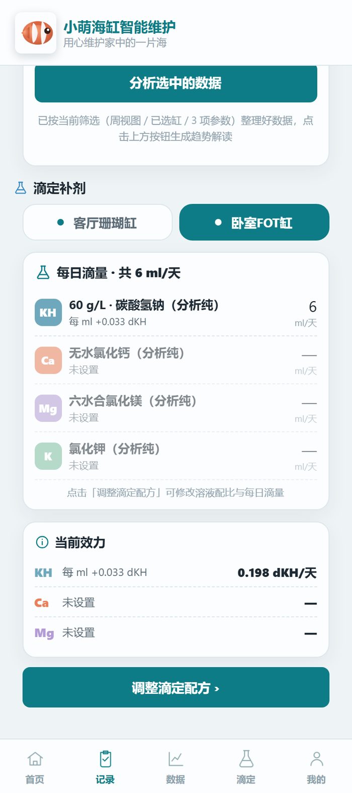 小萌海缸小程序的滴定补剂页面切到卧室 FOT 缸，每日滴量共 6 毫升，只设了 KH，钙镁钾三项显示未设置