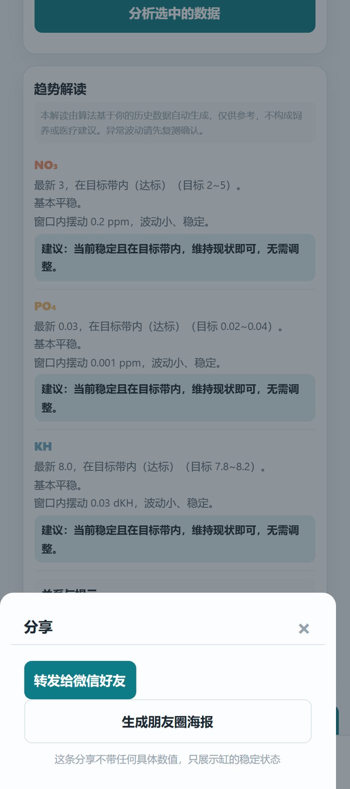 小萌海缸小程序趋势解读页面下方弹出分享框，选项是转发给微信好友和生成朋友圈海报