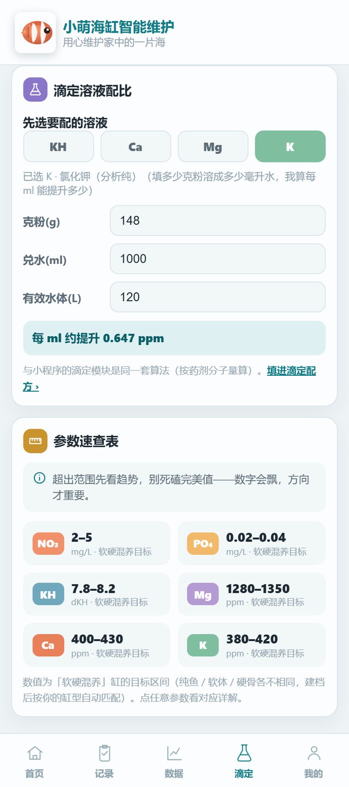 小萌海缸小程序的滴定溶液配比页面选中钾，填 148 克兑 1000 毫升、有效水体 120 升，算出每毫升约提升 0.647 ppm