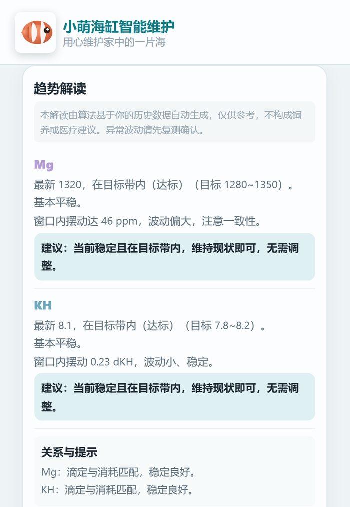 小程序趋势解读的「关系与提示」块：镁和碱度各自达标还不够，要一起看才知道滴定跟不跟得上消耗