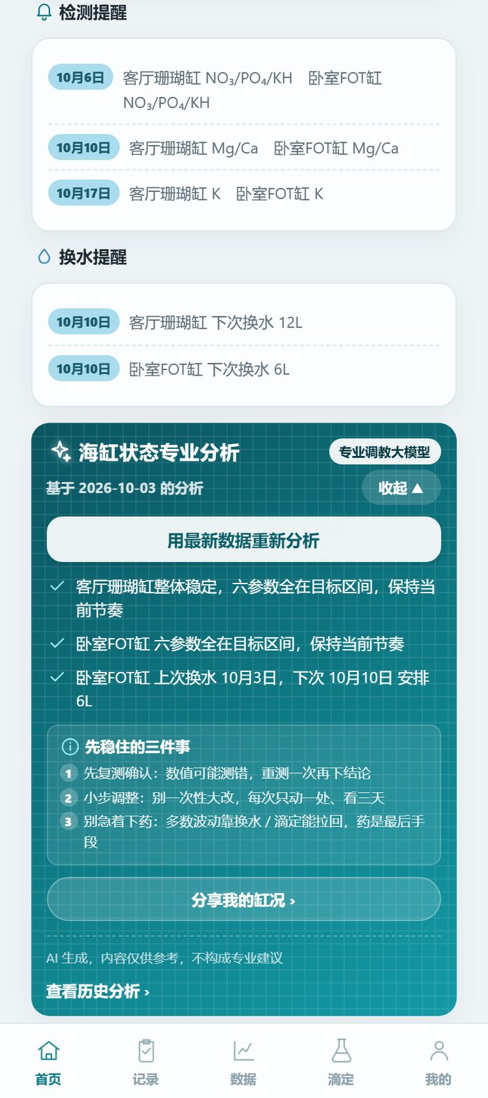 小萌海缸小程序检测提醒：NO₃ PO₄ KH 每 3 天、Ca Mg 每 7 天、K 每 14 天，各参数下次检测日期分档列出